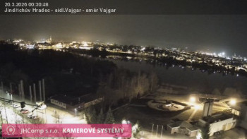 Město Jindřichův Hradec