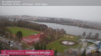 Město Jindřichův Hradec