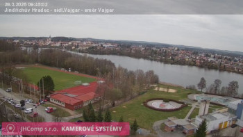 Město Jindřichův Hradec