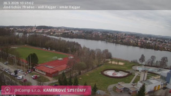 Město Jindřichův Hradec