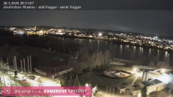 Město Jindřichův Hradec