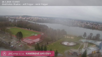 Město Jindřichův Hradec