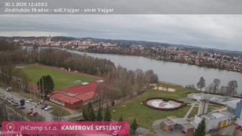 Město Jindřichův Hradec