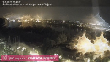 Město Jindřichův Hradec