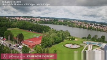 Město Jindřichův Hradec