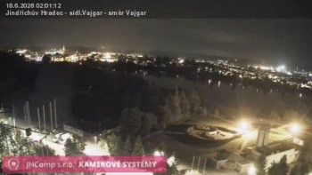 Město Jindřichův Hradec
