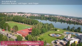 Město Jindřichův Hradec