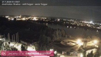 Město Jindřichův Hradec