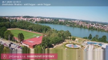 Město Jindřichův Hradec