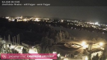 Město Jindřichův Hradec