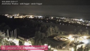 Město Jindřichův Hradec