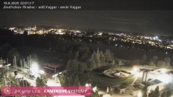 Město Jindřichův Hradec