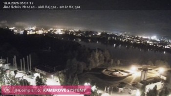 Město Jindřichův Hradec