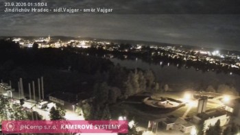 Miasto Jindřichův Hradec