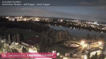 Město Jindřichův Hradec