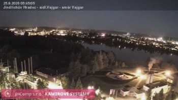 Město Jindřichův Hradec