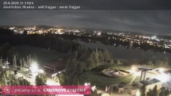 Město Jindřichův Hradec