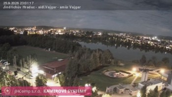 Město Jindřichův Hradec