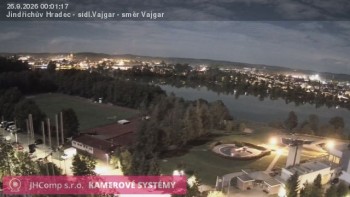 Město Jindřichův Hradec