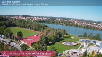 Město Jindřichův Hradec