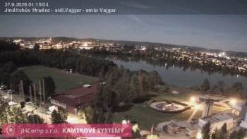 Město Jindřichův Hradec