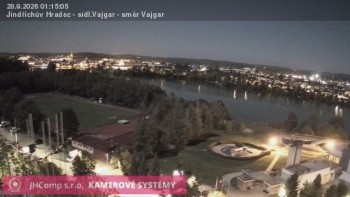 Město Jindřichův Hradec