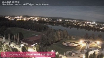 Město Jindřichův Hradec