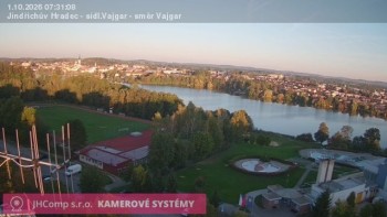Město Jindřichův Hradec