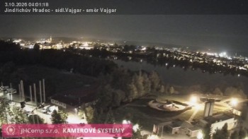 Město Jindřichův Hradec