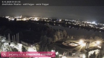 Město Jindřichův Hradec