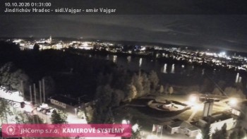Město Jindřichův Hradec