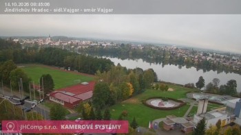 Město Jindřichův Hradec