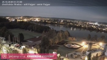 Město Jindřichův Hradec