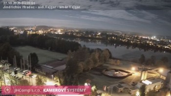 Město Jindřichův Hradec