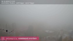 Stadt Jindřichův Hradec