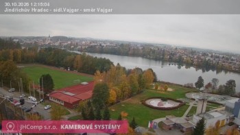 Město Jindřichův Hradec