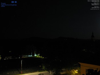Město Nové Hrady