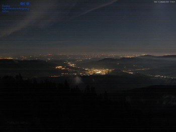 Snímek    4.11.2025 v 18:00