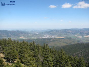 Šerák