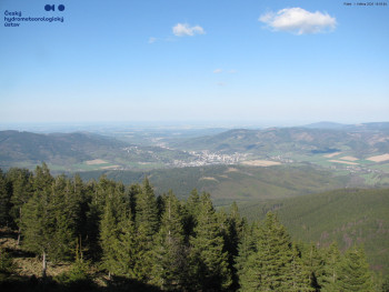 Šerák