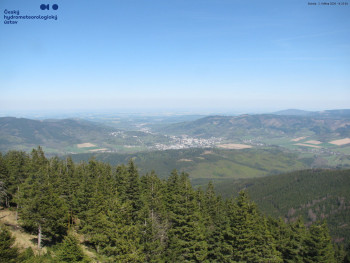 Šerák