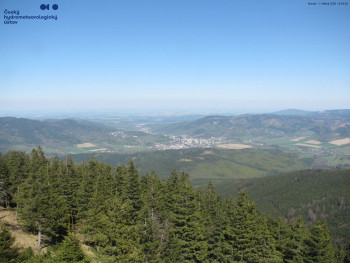 Šerák