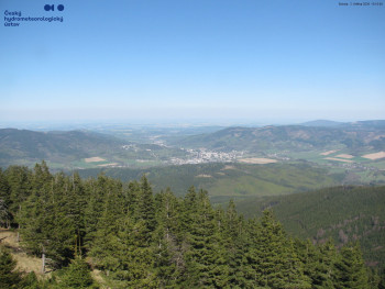 Šerák