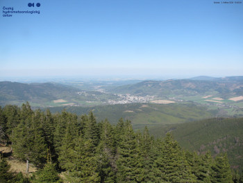 Šerák