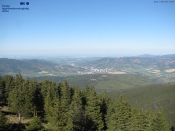 Šerák
