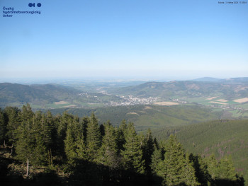 Šerák