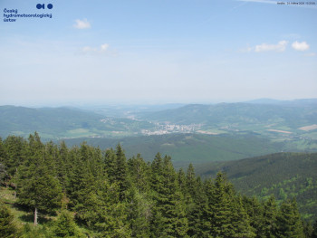 Šerák