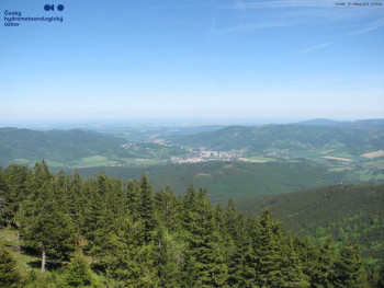 Šerák