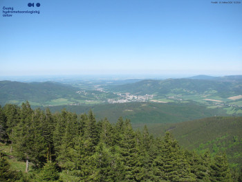 Šerák