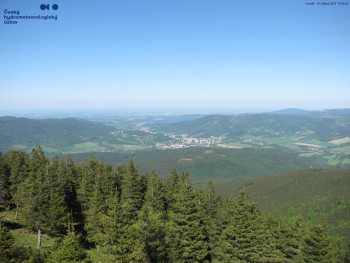 Šerák